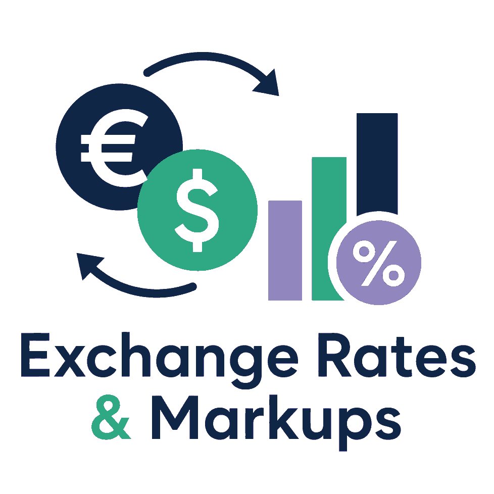 Exchange Rates & Markup for WooPayments
